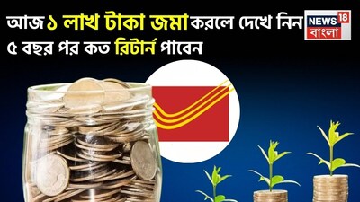 Post Office TD: Get 1.45 Lakh on 1 Lakh Investment! Higher Returns Than Bank FDs