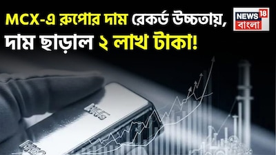 Silver Soars to Record Highs: MCX Crosses ₹2 Lakh, What's Next for Investors?