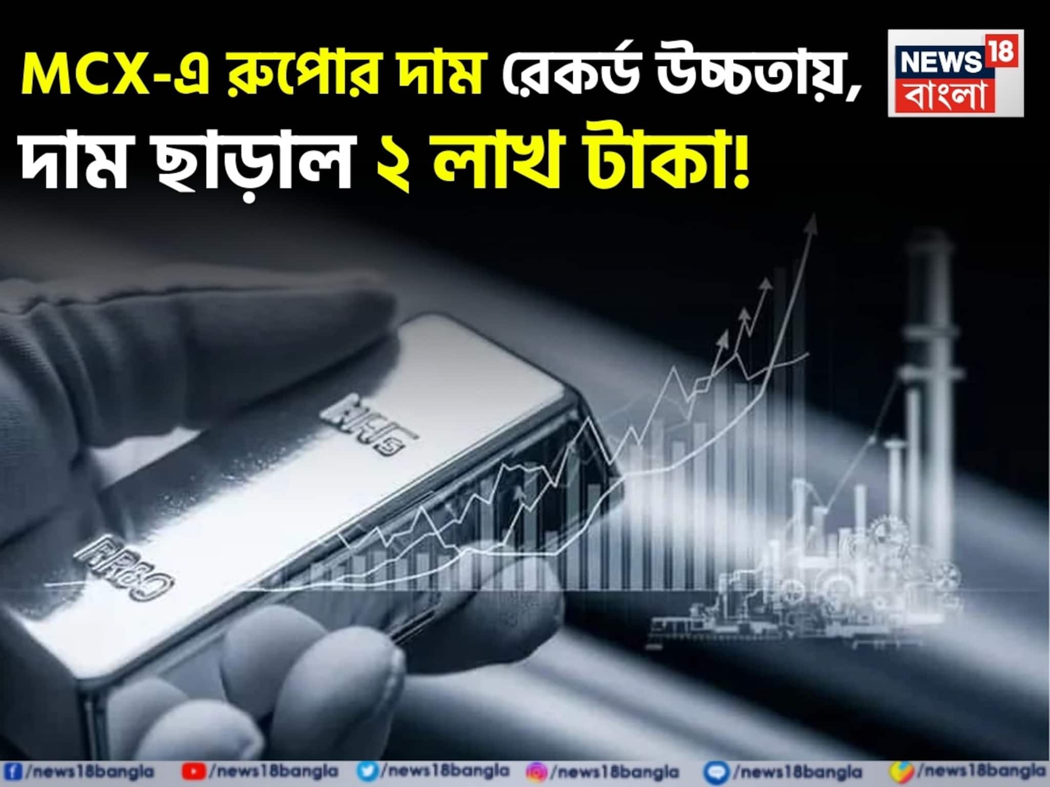 MCX-এ রুপোর দাম রেকর্ড উচ্চতায়, দাম ছাড়াল ২ লাখ টাকা, বিনিয়োগকারীদের এখন কী করা উচিত?