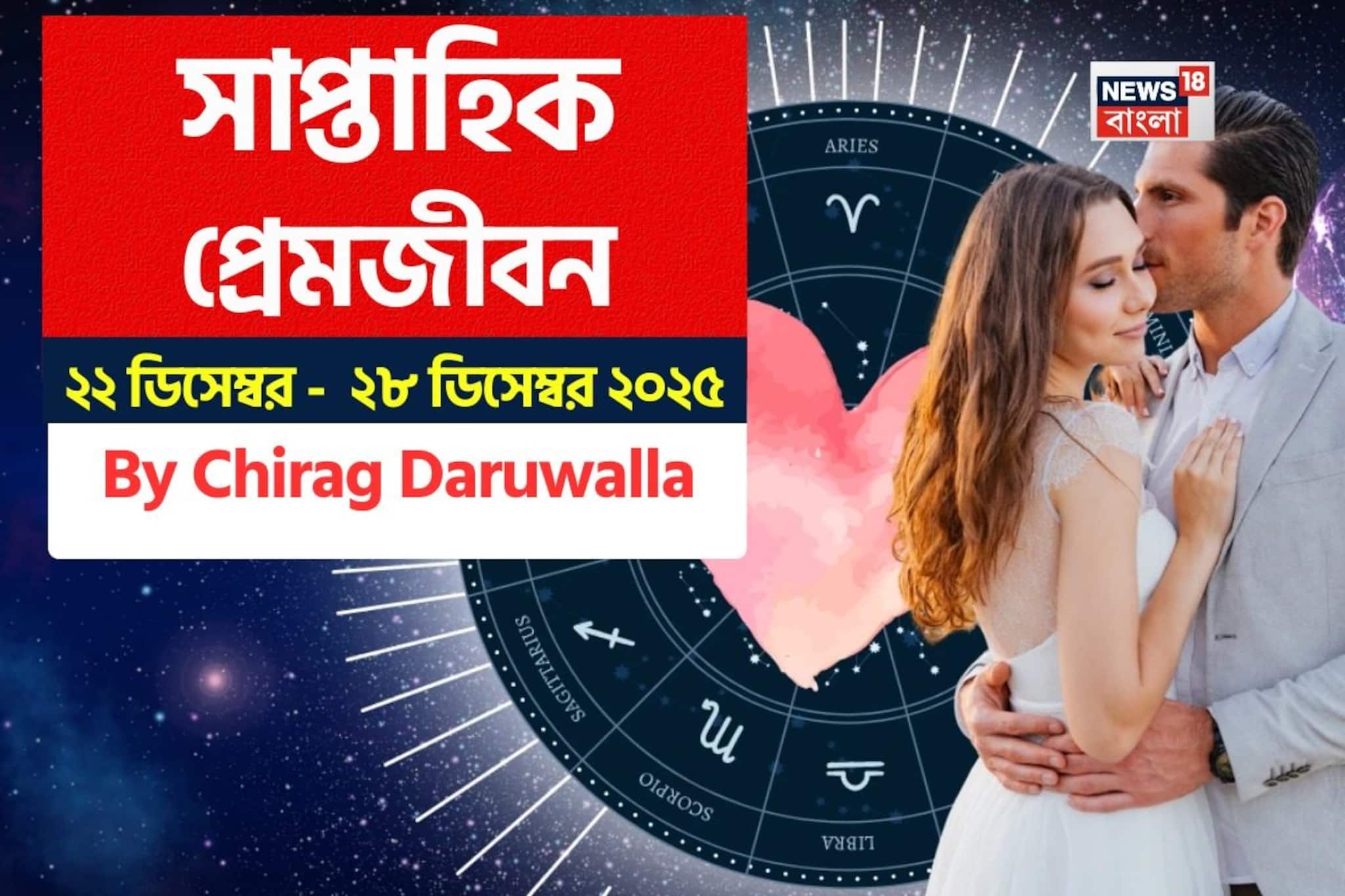 ২২ ডিসেম্বর – ২৮ ডিসেম্বর, ২০২৫- কেমন যাবে এই সপ্তাহে প্রেমজীবন, জানাচ্ছেন জ্যোতিষী চিরাগ