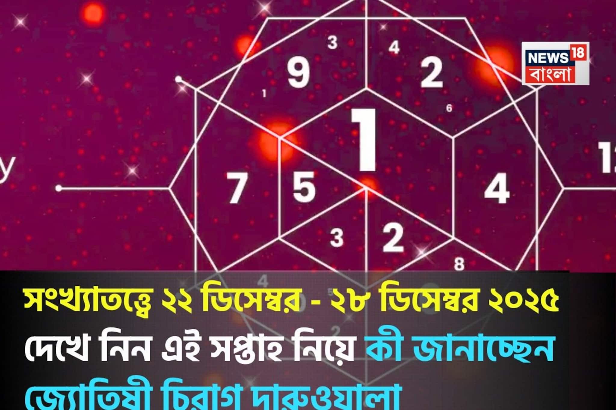 সংখ্যাতত্ত্বে ২২ – ২৮ ডিসেম্বর, ২০২৫: দেখে নিন এই সপ্তাহ নিয়ে কী জানাচ্ছেন জ্যোতিষী চিরাগ