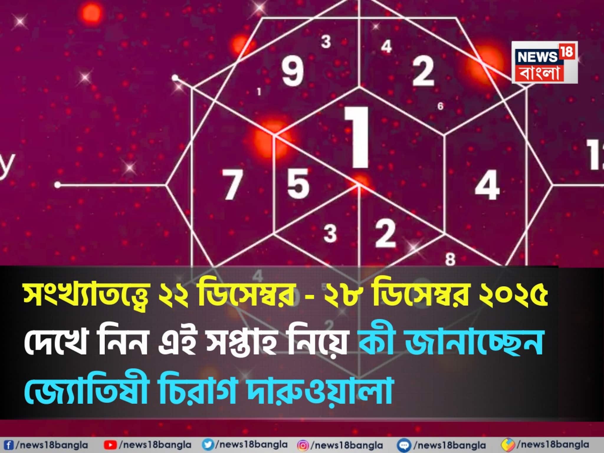 সংখ্যাতত্ত্বে ২২ – ২৮ ডিসেম্বর, ২০২৫: দেখে নিন এই সপ্তাহ নিয়ে কী জানাচ্ছেন জ্যোতিষী চিরাগ