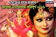 Mars In Libra: শুক্রের ঘরে মঙ্গলের রাজকীয় প্রবেশ, উন্নতির ঝড়ে উড়ে যাবে দুঃখ দুর্দশা, এলাহি আয়োজন, চাকরি-ব্যবসায় জোড়া উন্নতি