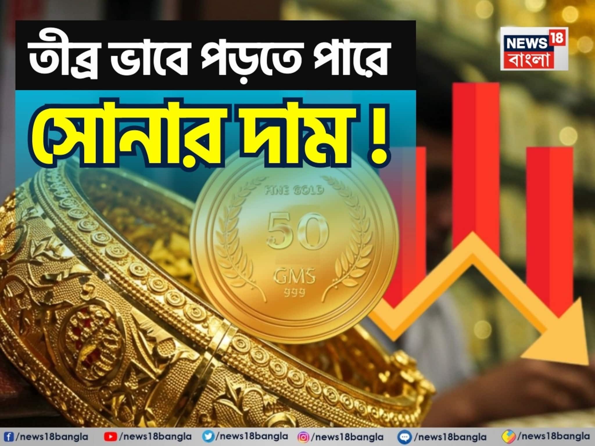 তীব্র ভাবে পড়তে পারে সোনার দাম ? দেখে নিন কী হতে চলেছে, কবে নাগাদ হতে চলেছে তীব্র ভাবে পড়তে পারে সোনার দাম ? দেখে নিন কী হতে চলেছে, কবে নাগাদ হতে চলেছে