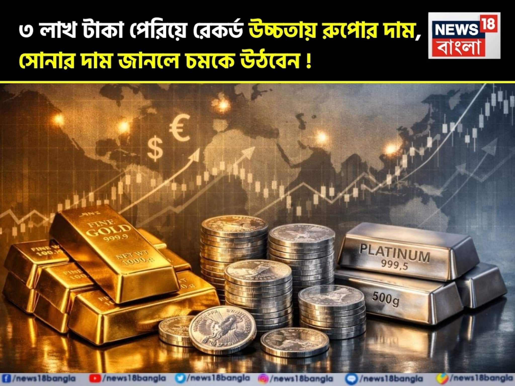 ৩ লাখ টাকা পেরিয়ে রেকর্ড উচ্চতায় রুপোর দাম, সোনার দাম জানলে চমকে উঠবেন !