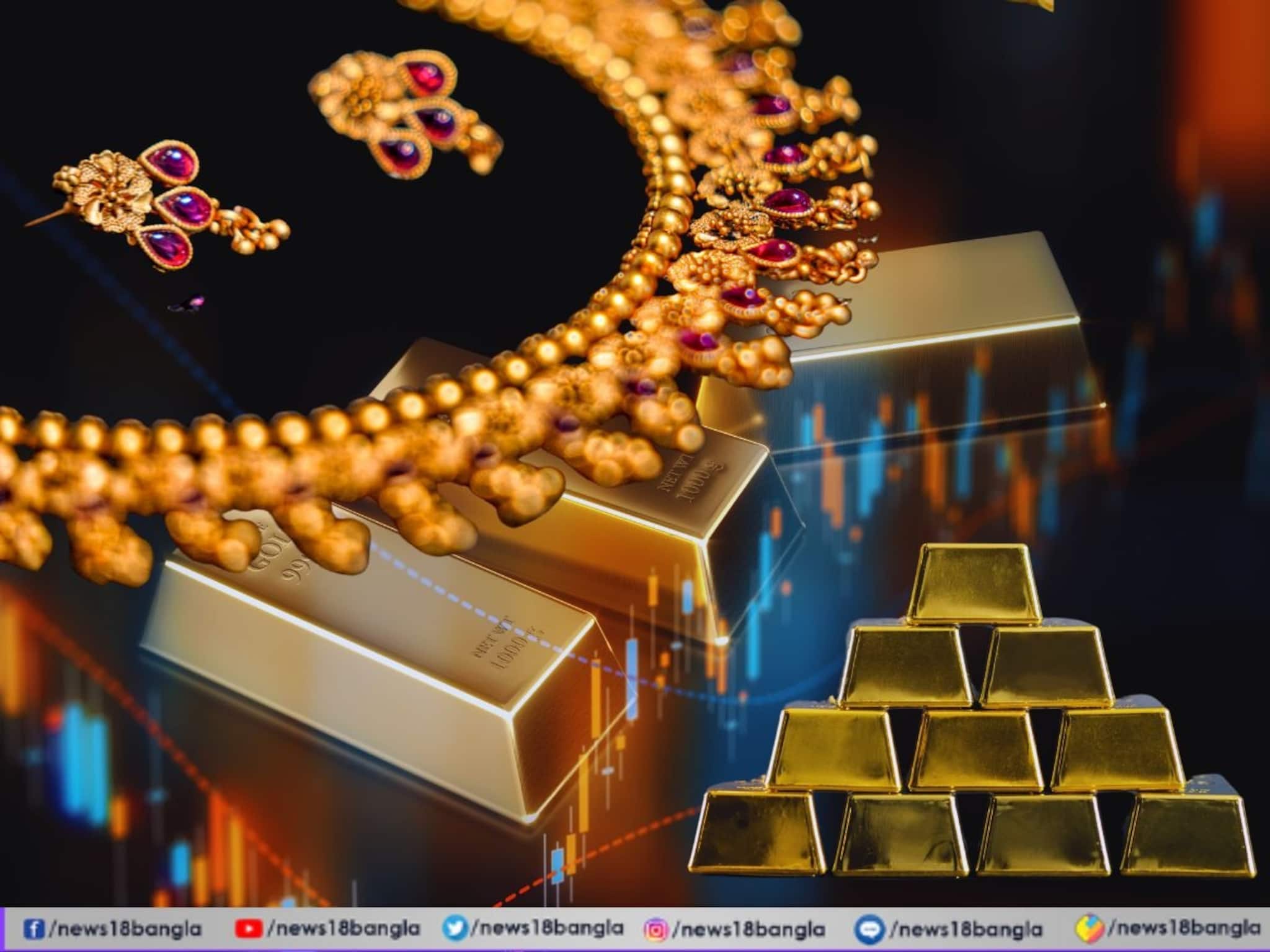 Physical Gold না কি Gold ETF, ২০২৬ সালে কোন সোনায় বিনিয়োগ বুদ্ধিমানের কাজ হবে দেখে নিন