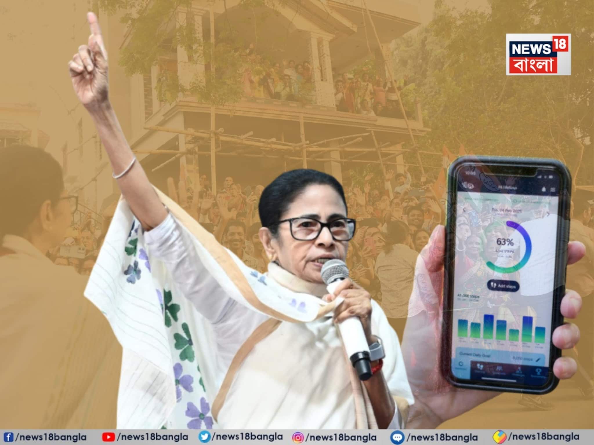 'বুঝতেই পারলাম না ১০ কিলোমিটার হেঁটে ফেললাম!' মিছিলে হেঁটে মমতা বললেন,'বাংলা জেগে উঠেছে’