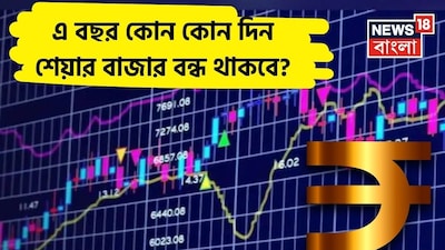 Indian Stock Market to Close on January 15, 2026, for Maharashtra Municipal Elections