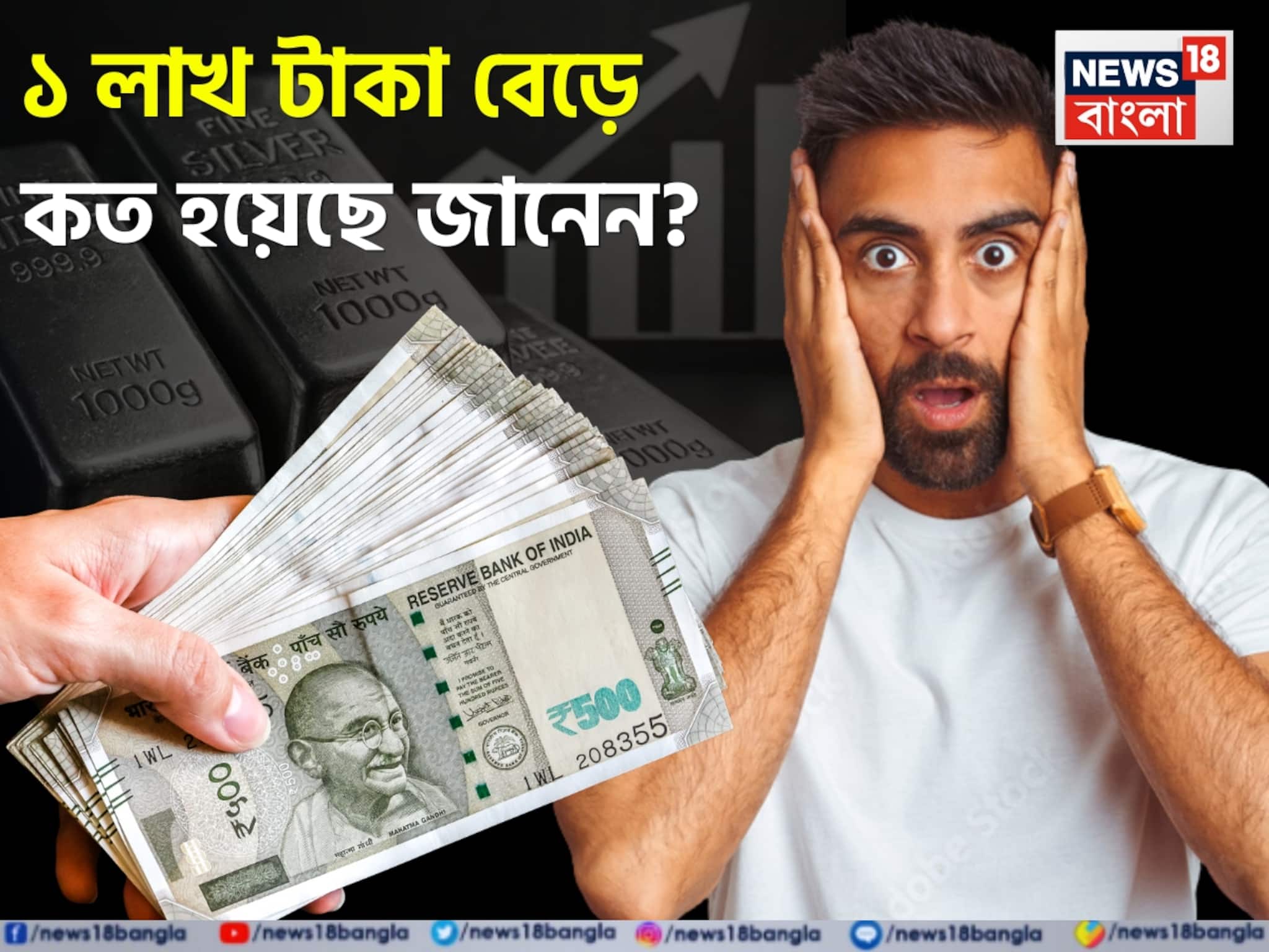 এক বছর আগে রুপোয় ১ লাখ বিনিয়োগ...এখন বেড়ে কত টাকা হয়েছে জানেন? রেকর্ড রিটার্ন