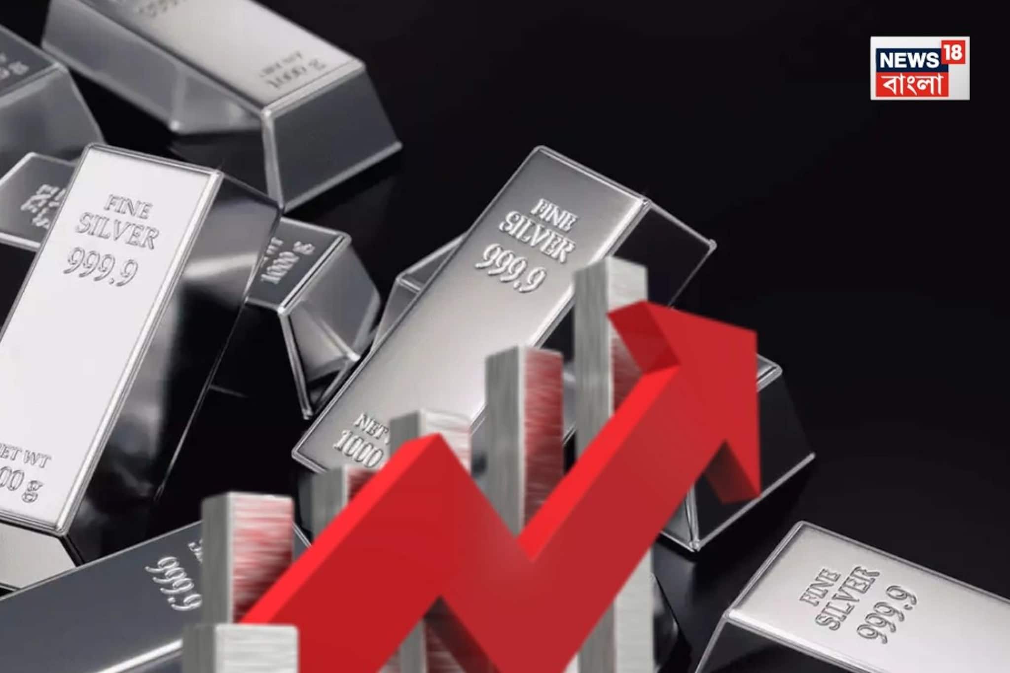 রুপোর বাজারে নতুন নজির! ১০০ ডলার পেরোল রুপোলি ধাতুর দাম! কেন দাম বাড়ছে? জেনে নিন