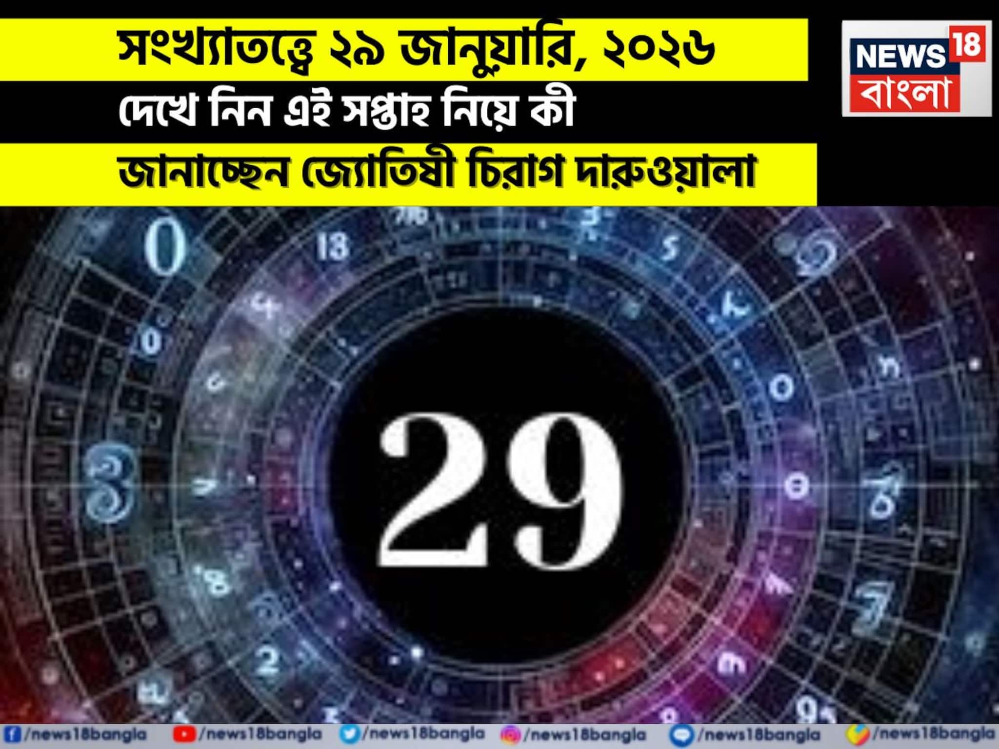 সংখ্যাতত্ত্বে ২৯ জানুয়ারি, কেমন যাবে আজকের দিন? জানাচ্ছেন জ্যোতিষী চিরাগ দারুওয়ালা সংখ্যাতত্ত্বে ২৯ জানুয়ারি, কেমন যাবে আজকের দিন? জানাচ্ছেন জ্যোতিষী চিরাগ দারুওয়ালা