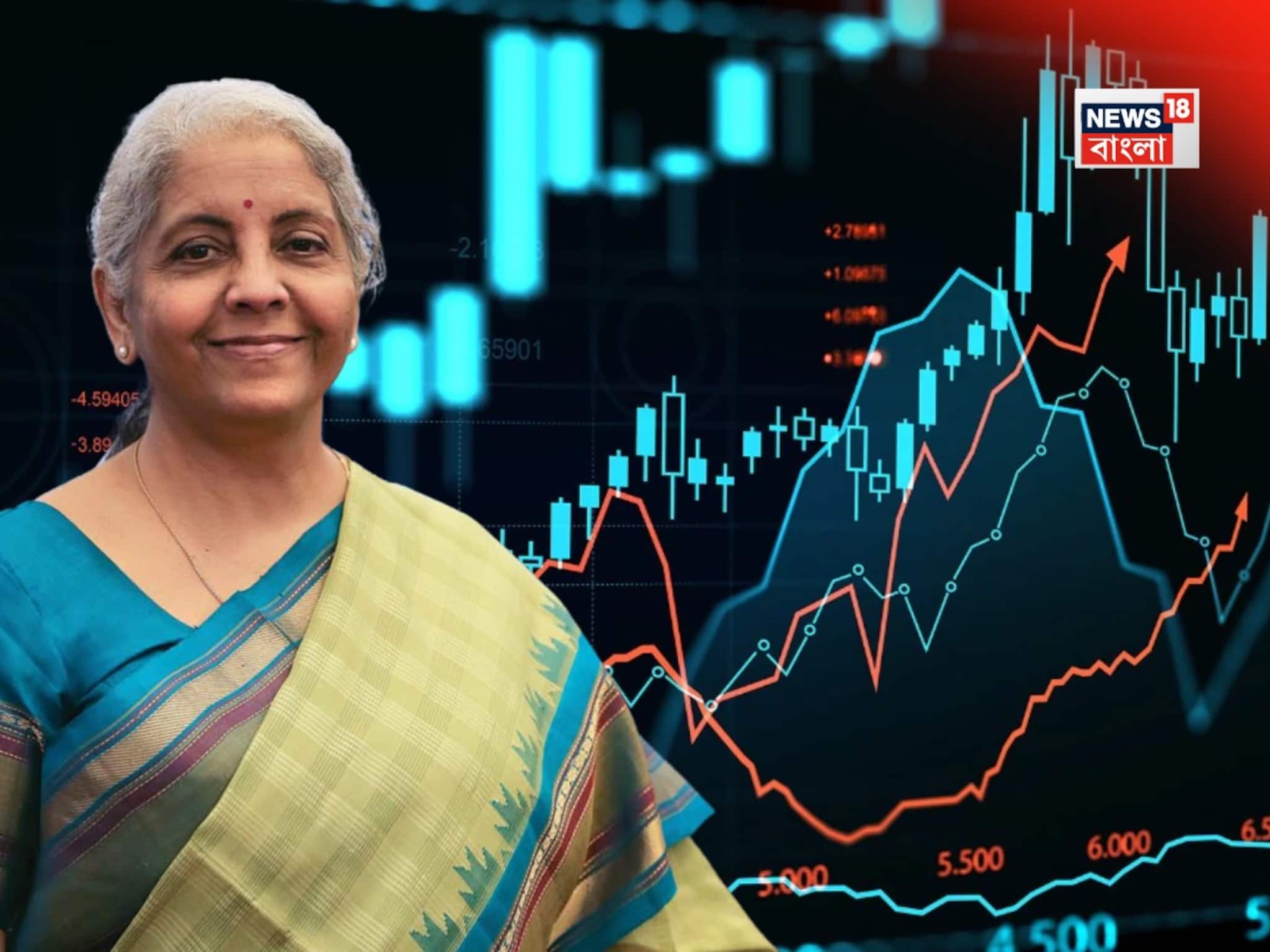 বাজেটের দিন শেয়ার মার্কেট খোলা থাকলেও করতে পারবেন না কিছু কাজ! শেয়ার কেনাবেচায় থাকবে নিয়ম!