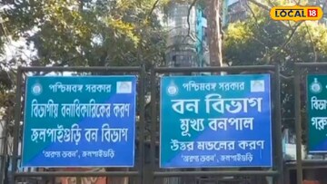 ভবিষ্যতের