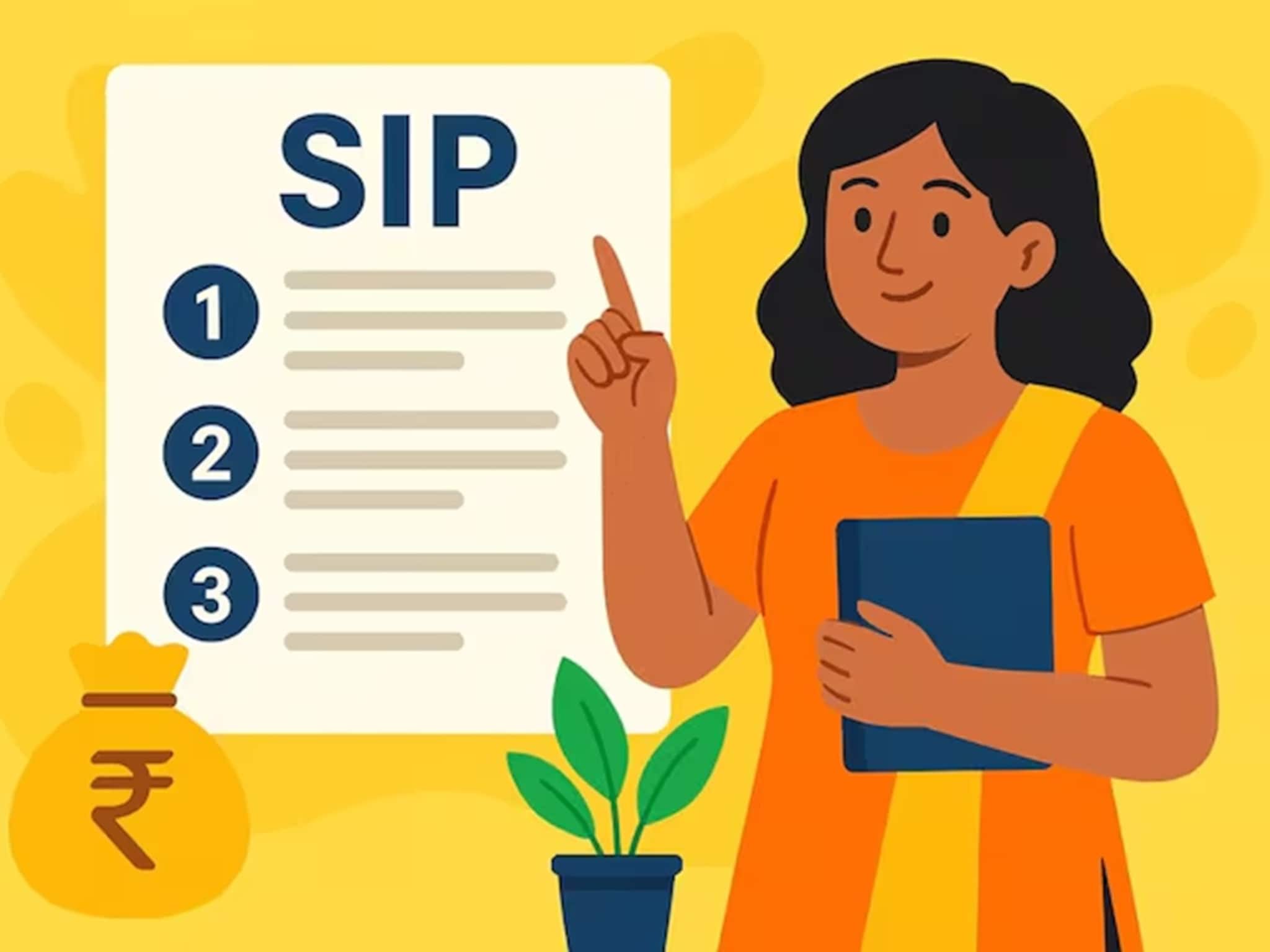 SIP-তে প্রতি মাসে ১০,০০০ টাকা করে জমা করছেন ? জেনে নিন ২০ বছর পর কত টাকা পাবেন ? SIP-তে প্রতি মাসে ১০,০০০ টাকা করে জমা করছেন ? জেনে নিন ২০ বছর পর কত টাকা পাবেন ?