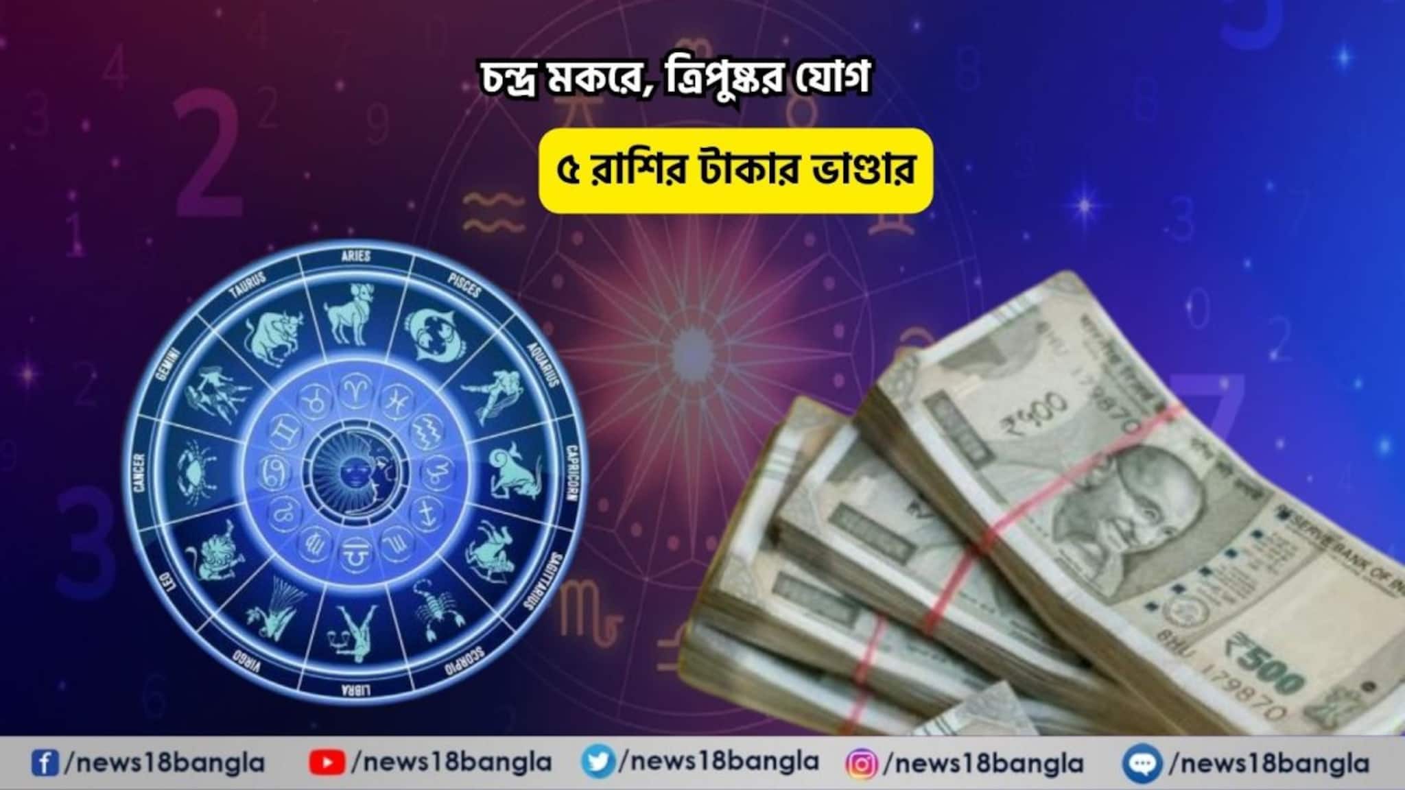 Tripushkar Yog Rashifal: জ্বলজ্বল করবে আপনার ভাগ্য, আপনিই বস! চন্দ্র মকরে, ত্রিপুষ্কর যোগে ৫ রাশির টাকার ভাণ্ডার