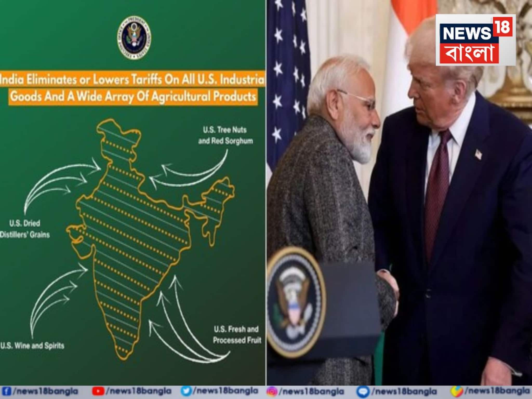 ভারতের ম্যাপই স্পষ্ট করল সব...পাকিস্তানকে কড়া বার্তা? তোষামোদিতে ভিজল না ট্রাম্প