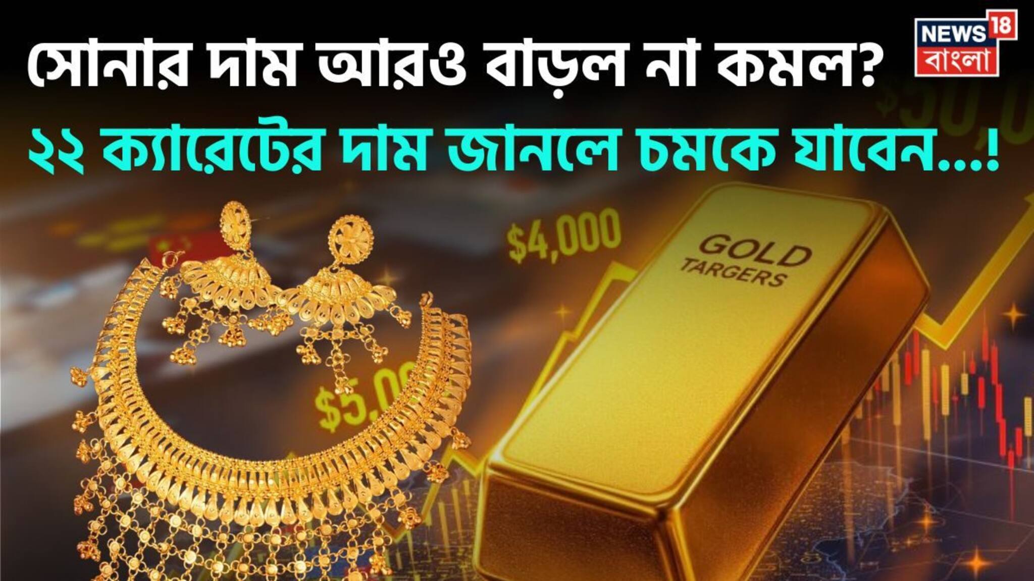 Changes In Gold Price: সোনার দাম আরও বাড়ল না কমল ? ২২ ক্যারেটের দাম জানলে চমকে যাবেন...