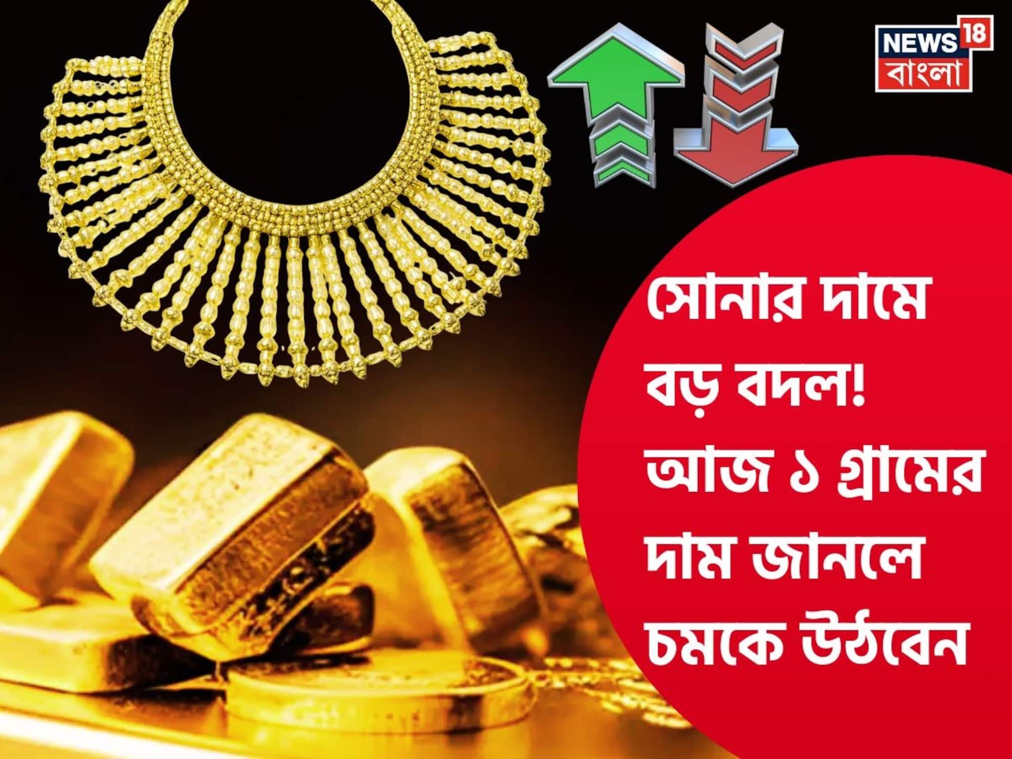সোনার দামে বড় বদল ! আজ ১ গ্রামের দাম জানলে চমকে উঠবেন সোনার দামে বড় বদল ! আজ ১ গ্রামের দাম জানলে চমকে উঠবেন