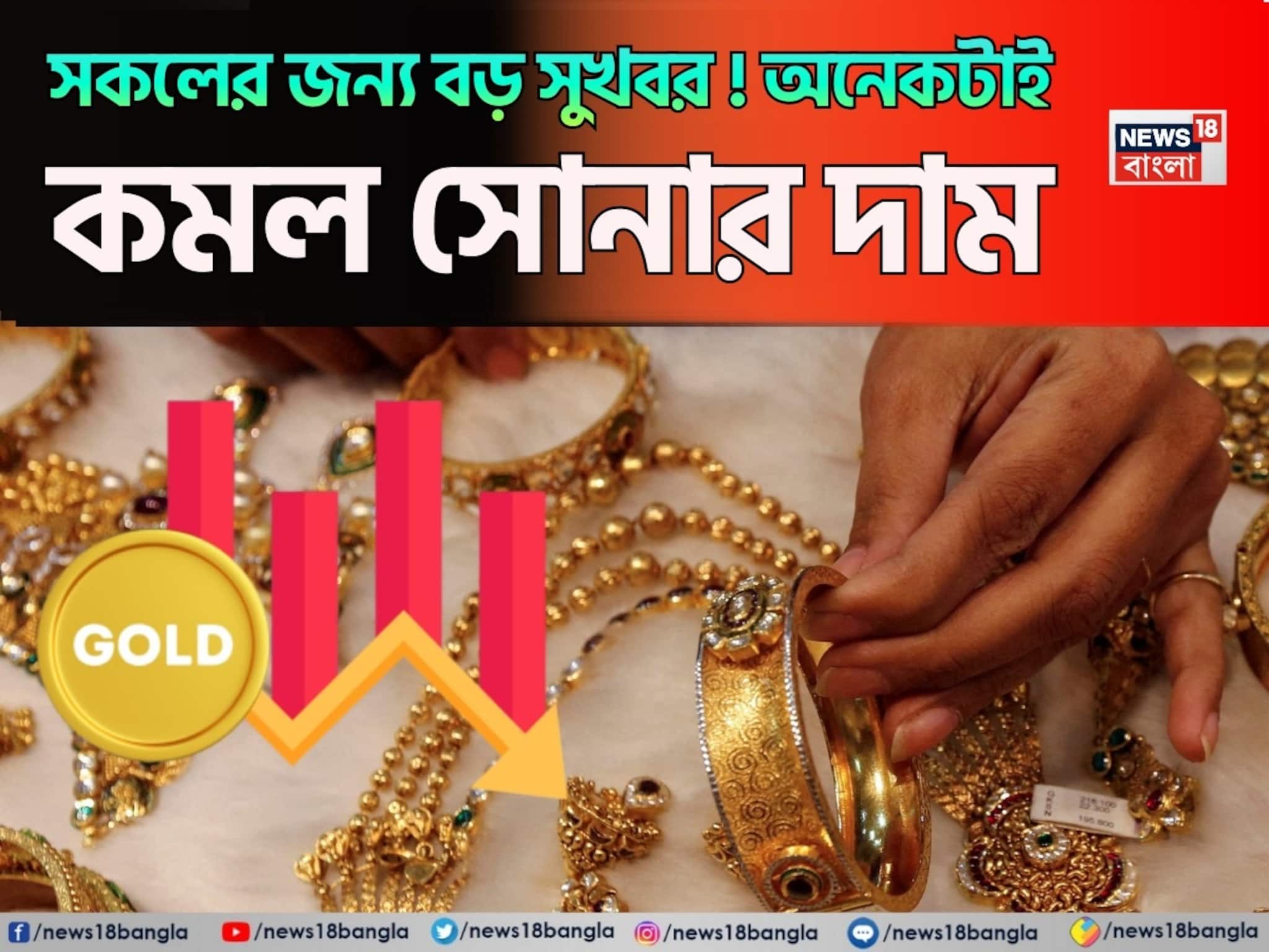 সকলের জন্য বড় সুখবর ! আরও অনেকটাই কমল সোনার দাম