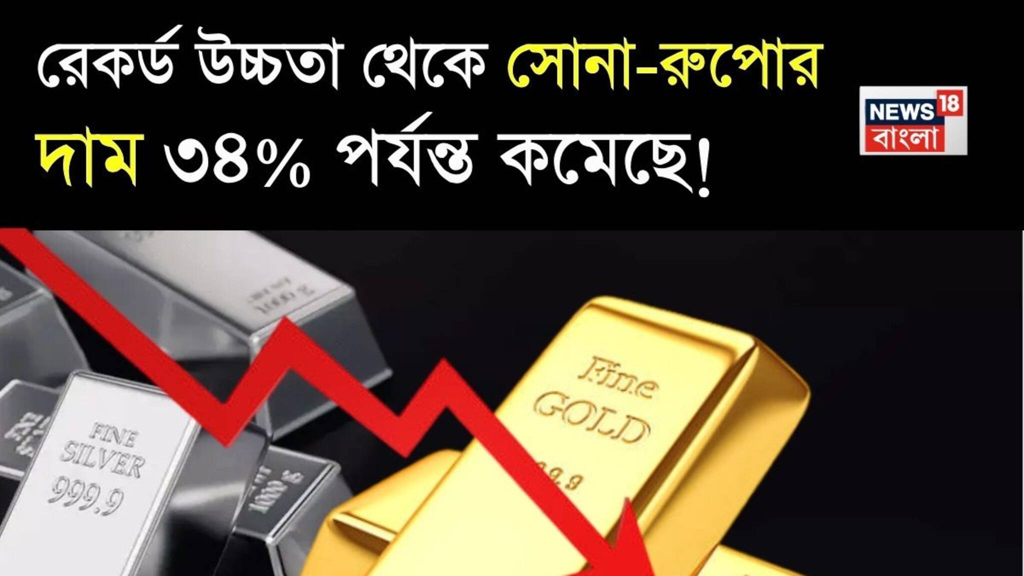 Record Fall In Gold-Silver Price: রেকর্ড উচ্চতা থেকে সোনা, রুপোর দাম ৩৪% পর্যন্ত কমেছে ! আতঙ্কিত হয়ে বিক্রি শুরু কেন ? তা আগে বোঝা দরকার