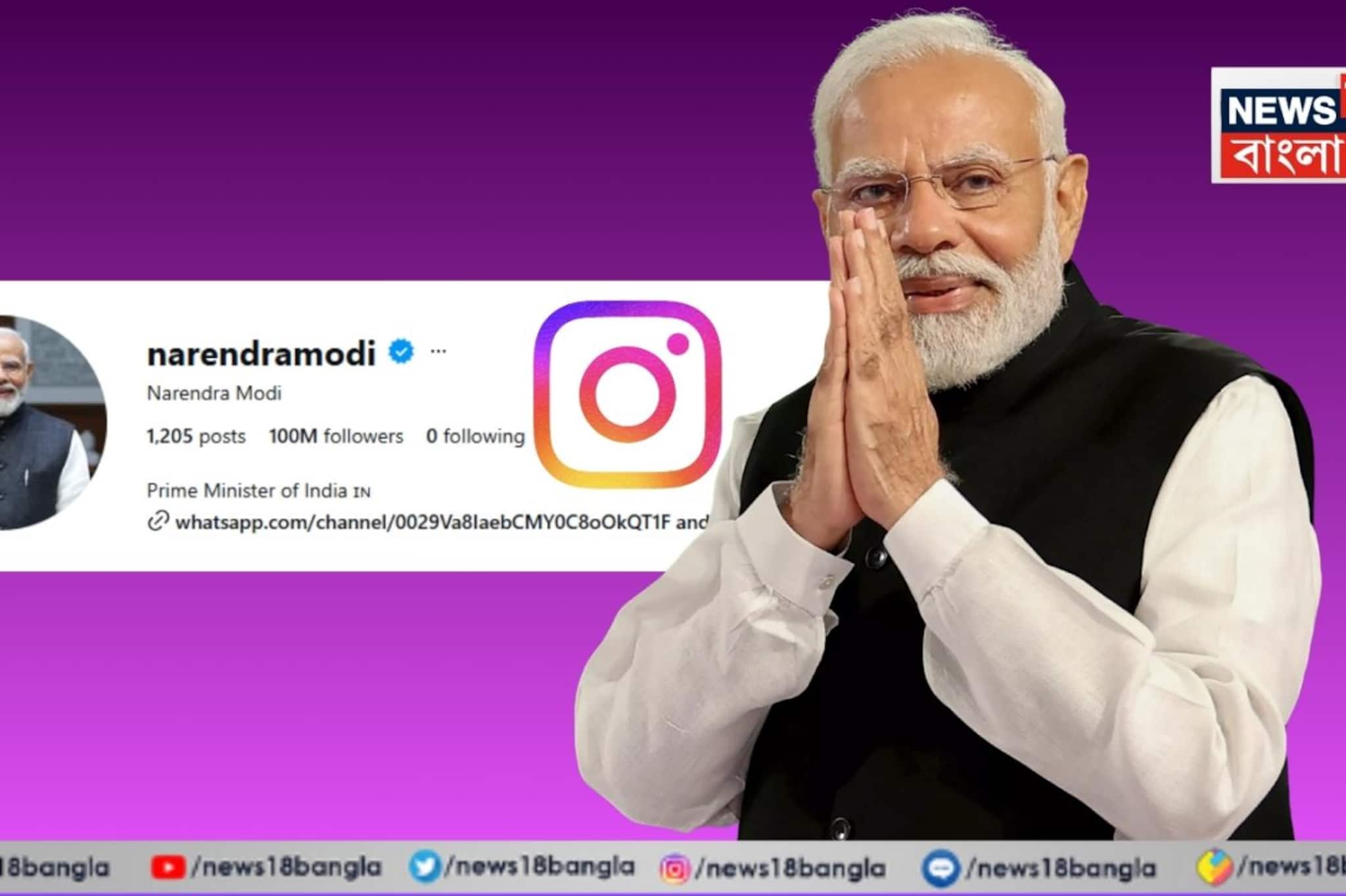 যুবসমাজে মোদির জনপ্রিয়তার ঝড়, ইনস্টাগ্রামে ১০ কোটির গণ্ডি পেরোলেন প্রধানমন্ত্রী