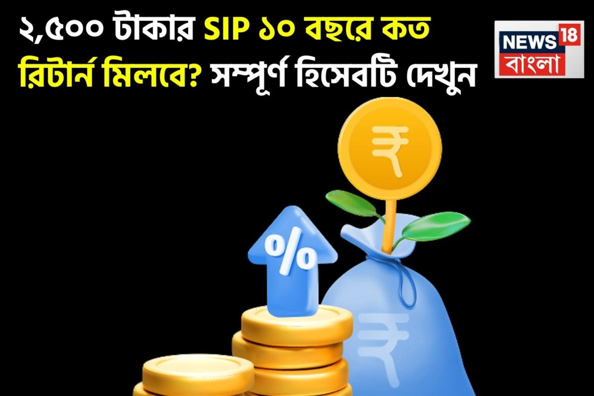 ২,৫০০ টাকার SIP ১০ বছরে কত রিটার্ন মিলবে ? সম্পূর্ণ হিসেবটি দেখুন