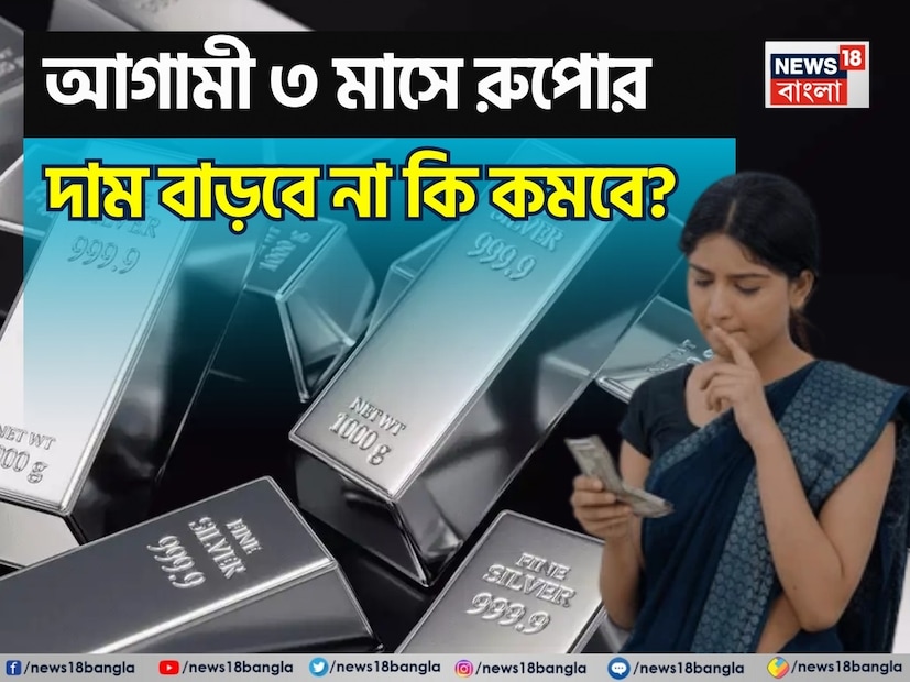 এক মাসে রুপোর দাম ৩০ শতাংশেরও বেশি বেড়ে রেকর্ড উচ্চতায় পৌঁছেছিল, কিন্তু শুক্রবারের আকস্মিক ধাক্কায় বাজার কেঁপে ওঠে। ক্রমবর্ধমান অস্থিরতার মধ্যে আগামী ২-৩ মাসে দাম কোন দিকে যায়, সেদিকেই সবার নজর। এক মাসে রুপোর দাম ৩০ শতাংশেরও বেশি বেড়ে রেকর্ড উচ্চতায় পৌঁছেছিল, কিন্তু শুক্রবারের আকস্মিক ধাক্কায় বাজার কেঁপে ওঠে। ক্রমবর্ধমান অস্থিরতার মধ্যে আগামী ২-৩ মাসে দাম কোন দিকে যায়, সেদিকেই সবার নজর।