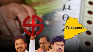 তেলেঙ্গনায় পুরভোটে কংগ্রেসের ঝড়৷ 