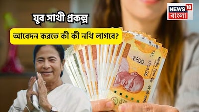 युवा साथी योजना: बेरोजगार युवाओं को 1 अप्रैल से मिलेंगे 1500 रुपये मासिक भत्ता.