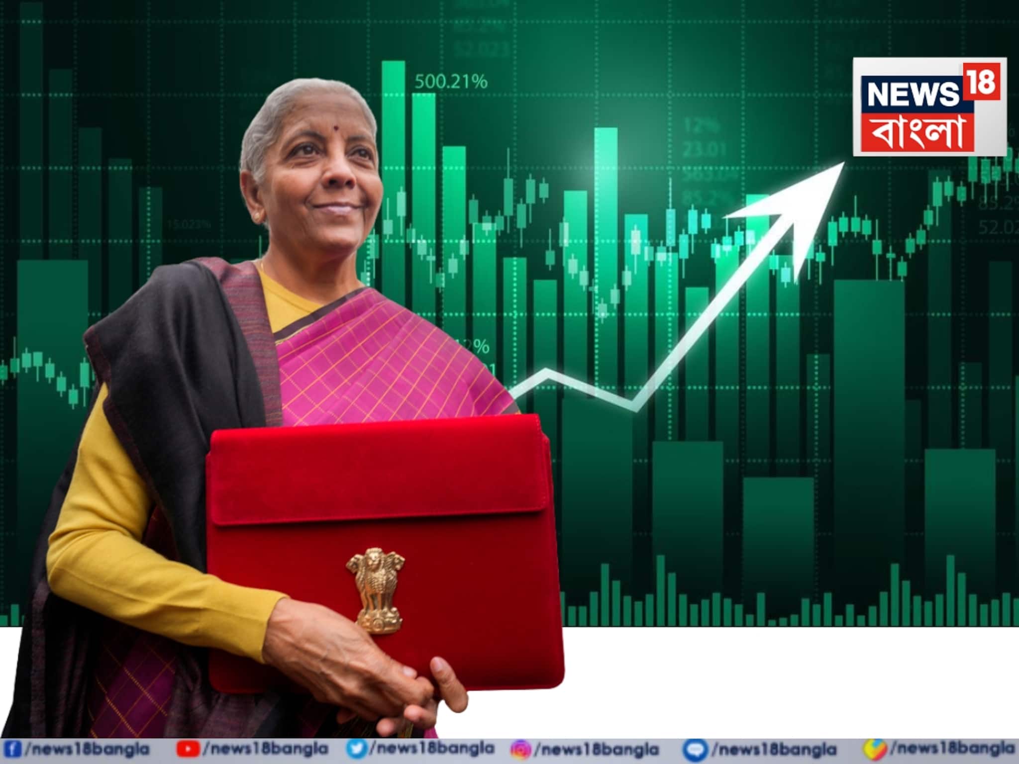 শেয়ার বাজারে শোরগোল! বাজেটে বিদেশিদের জন্য পুরো দরজা খুলে দিলেন নির্মলা! ঝড় উঠবে শেয়ার বা