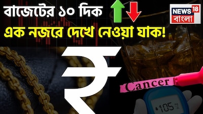 বাজেটে কী কী রয়েছে?