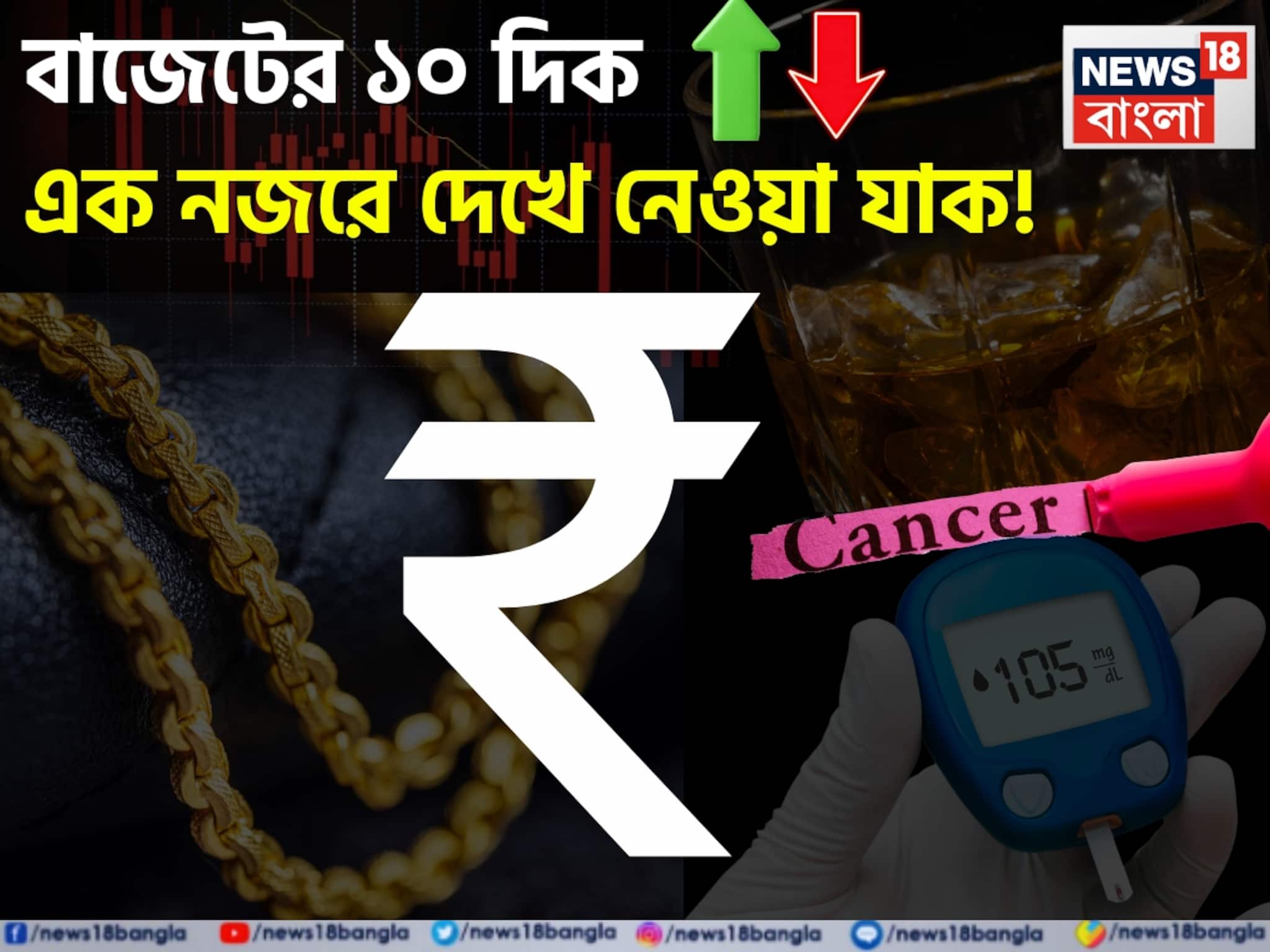 কর্মসংস্থান থেকে হাই স্পিড রেল ফ্রেট করিডর! দেখে নেওয়া যাক বাজেটের ১০ দিক কর্মসংস্থান থেকে হাই স্পিড রেল ফ্রেট করিডর! দেখে নেওয়া যাক বাজেটের ১০ দিক