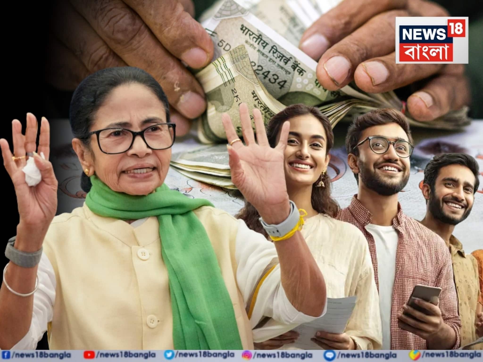 যুবসাথী প্রকল্পে কারা আবেদন করতে পারবেন, শর্ত কী কী? কোথায় হবে ক্যাম্প, জানুন বিশদে