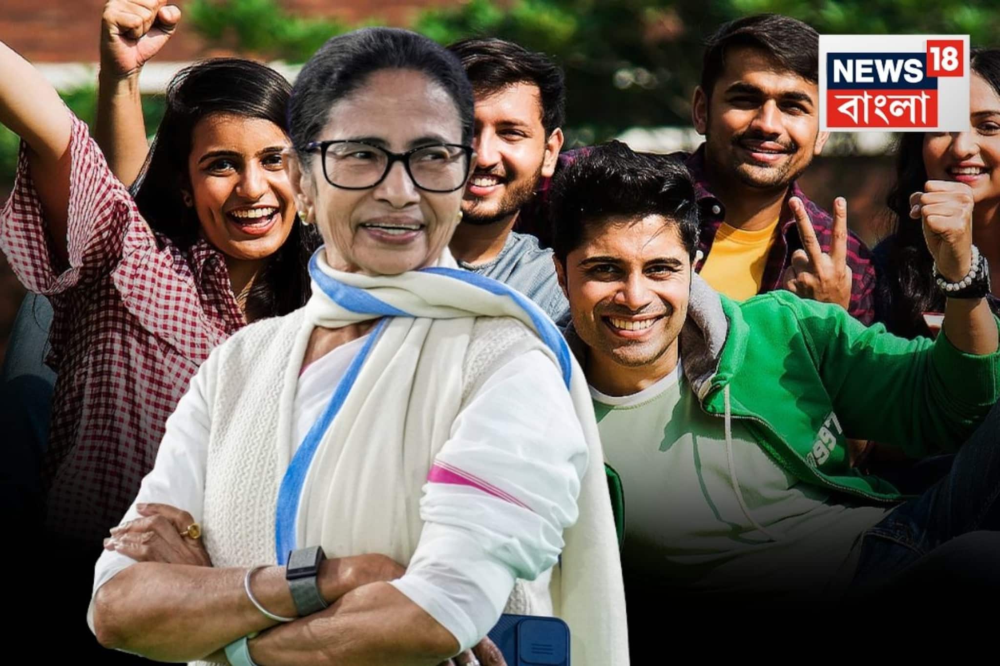 এপ্রিল থেকেই যুবসাথী প্রকল্পে মাসিক ১৫০০ টাকা, ঘোষণা মমতার! দেখুন ভিডিও