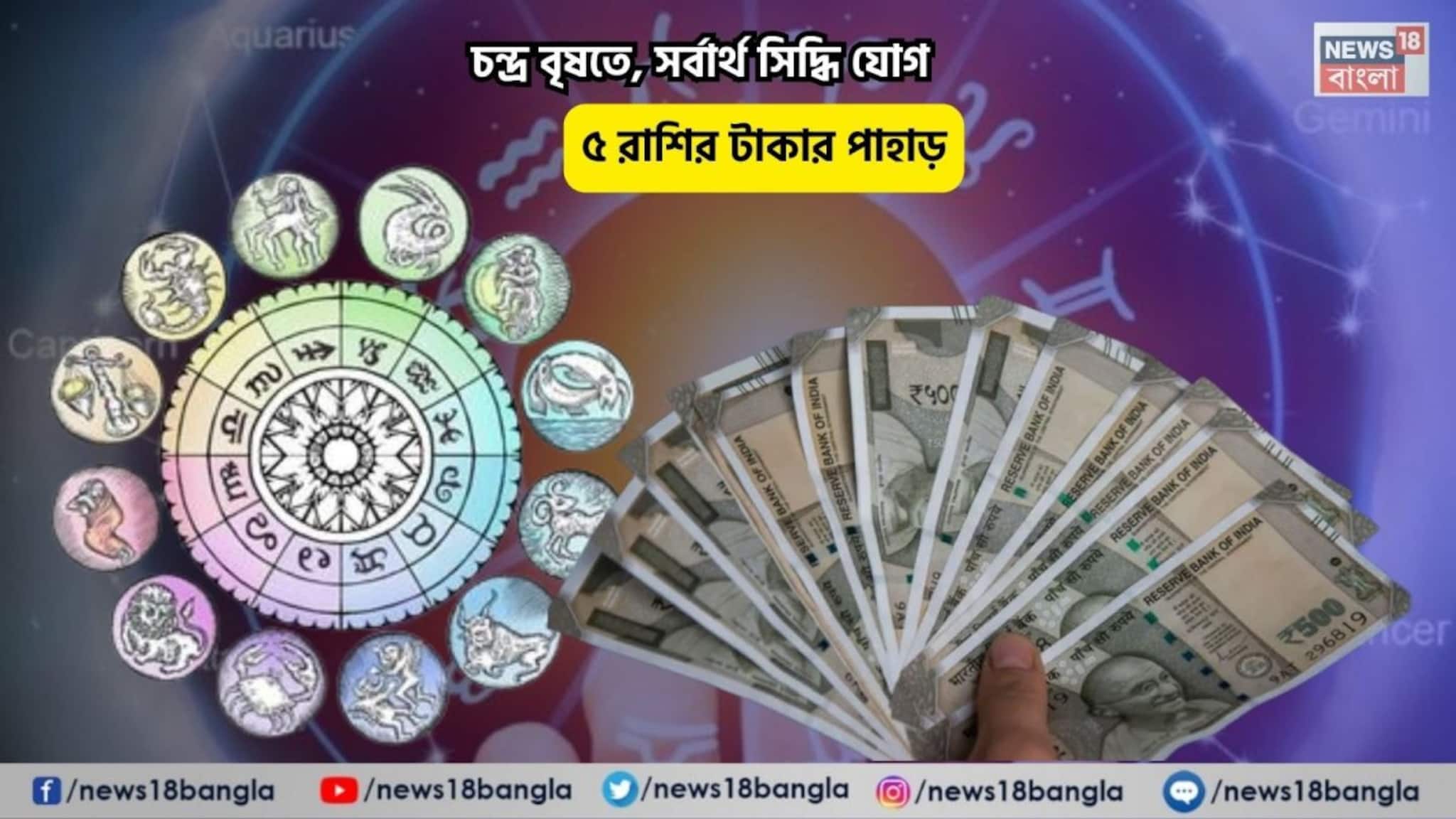 Sarvarth Siddh Yog Rashifal: খুল যা সিমসিম, সৌভাগ্যের দরজা খুলবে! চন্দ্র বৃষতে, সর্বার্থ সিদ্ধি যোগে ৫ রাশির টাকার পাহাড়