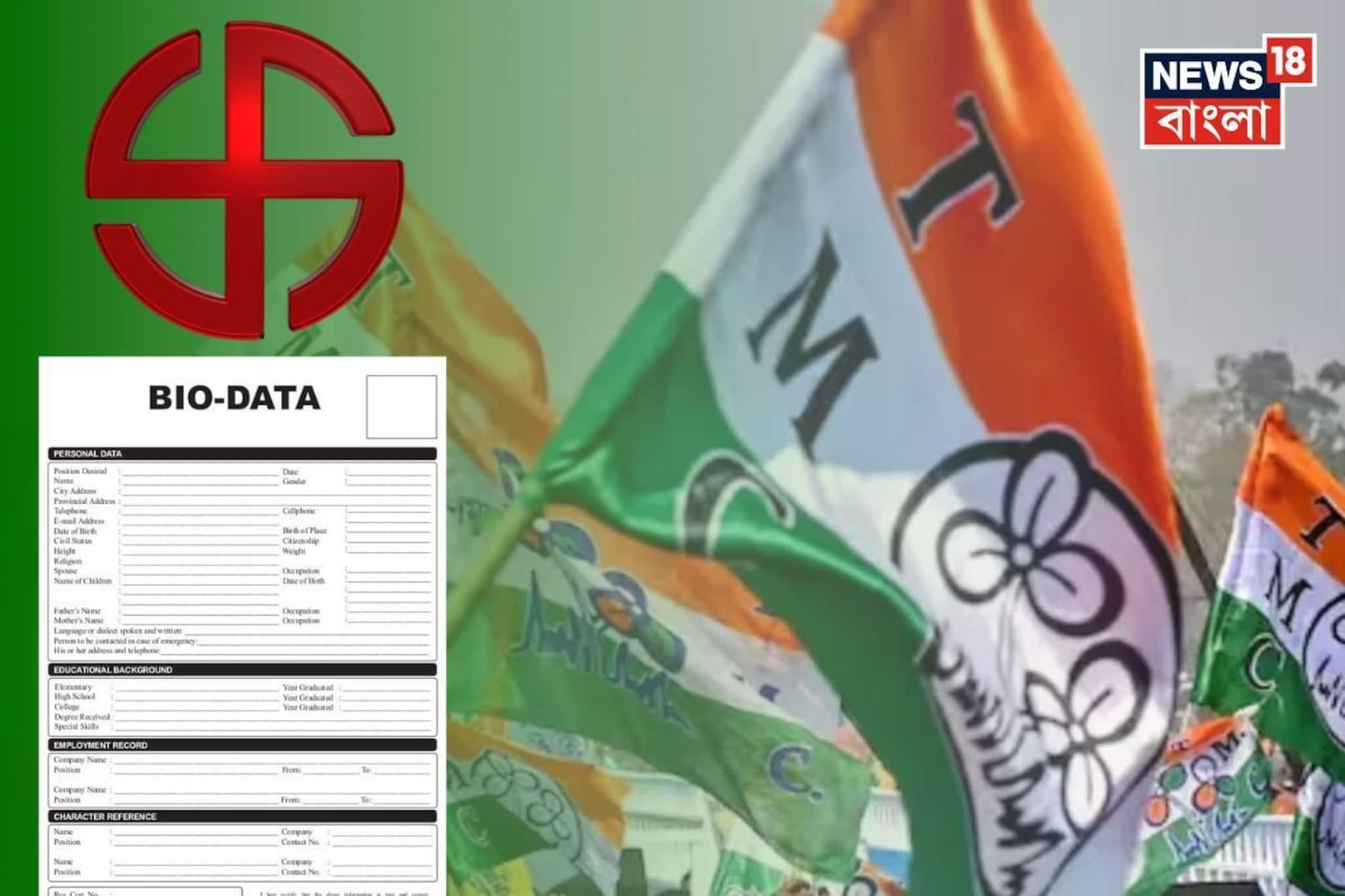 বিধানসভা ভোটে প্রার্থী খুঁজছে তৃণমূল...! জানাজানি হতেই ভুঁড়ি ভুঁড়ি আবেদন তৃণমূল ভবনে