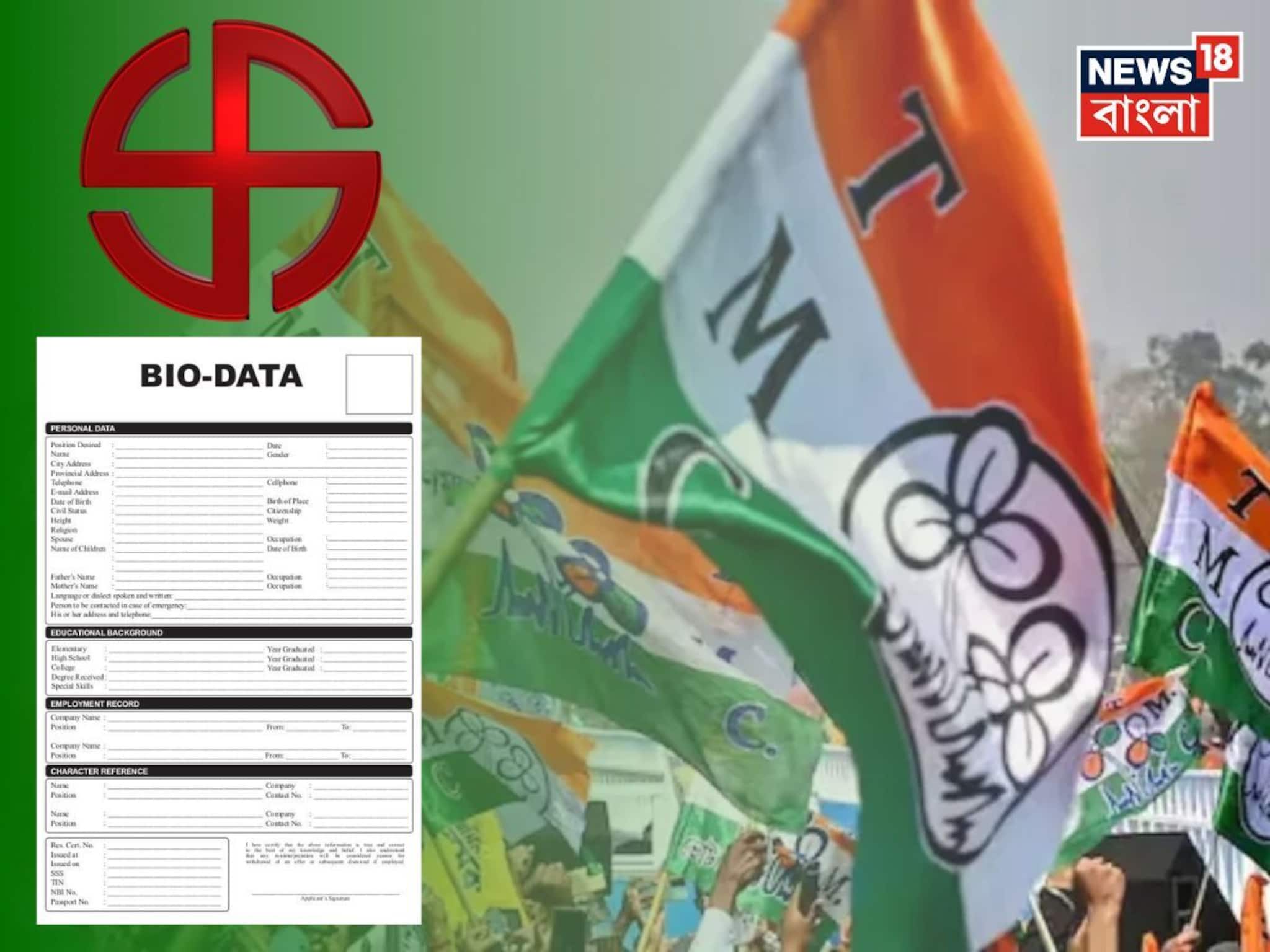 বিধানসভা ভোটে প্রার্থী খুঁজছে তৃণমূল...! জানাজানি হতেই ভুঁড়ি ভুঁড়ি আবেদন তৃণমূল ভবনে