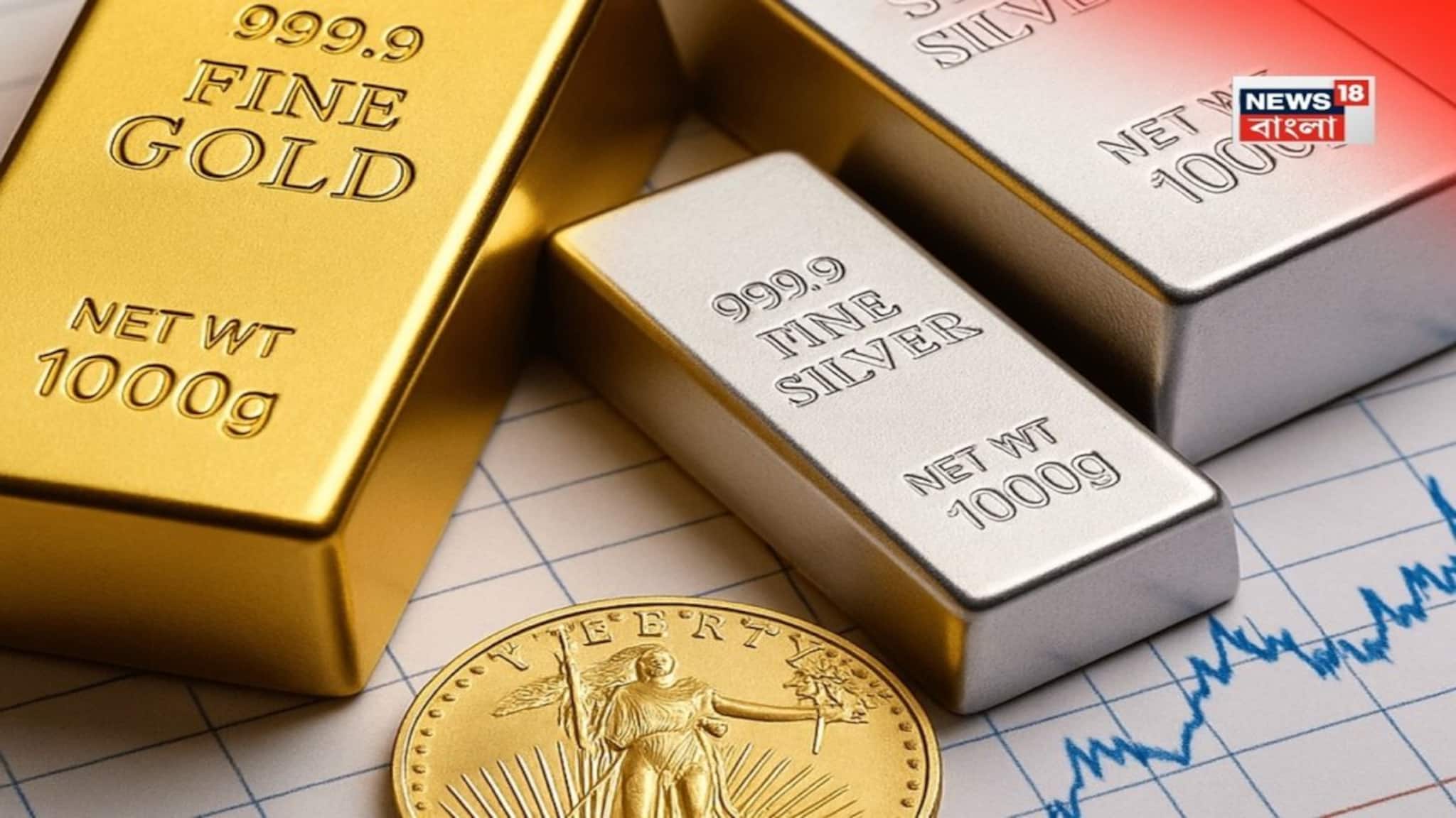 Gold and Silver News: হঠাৎ করে আবারও বাড়তে শুরু করল রুপোর দাম, অন্যদিকে সোনার দামেও বড় চমক ! দেখে নিন