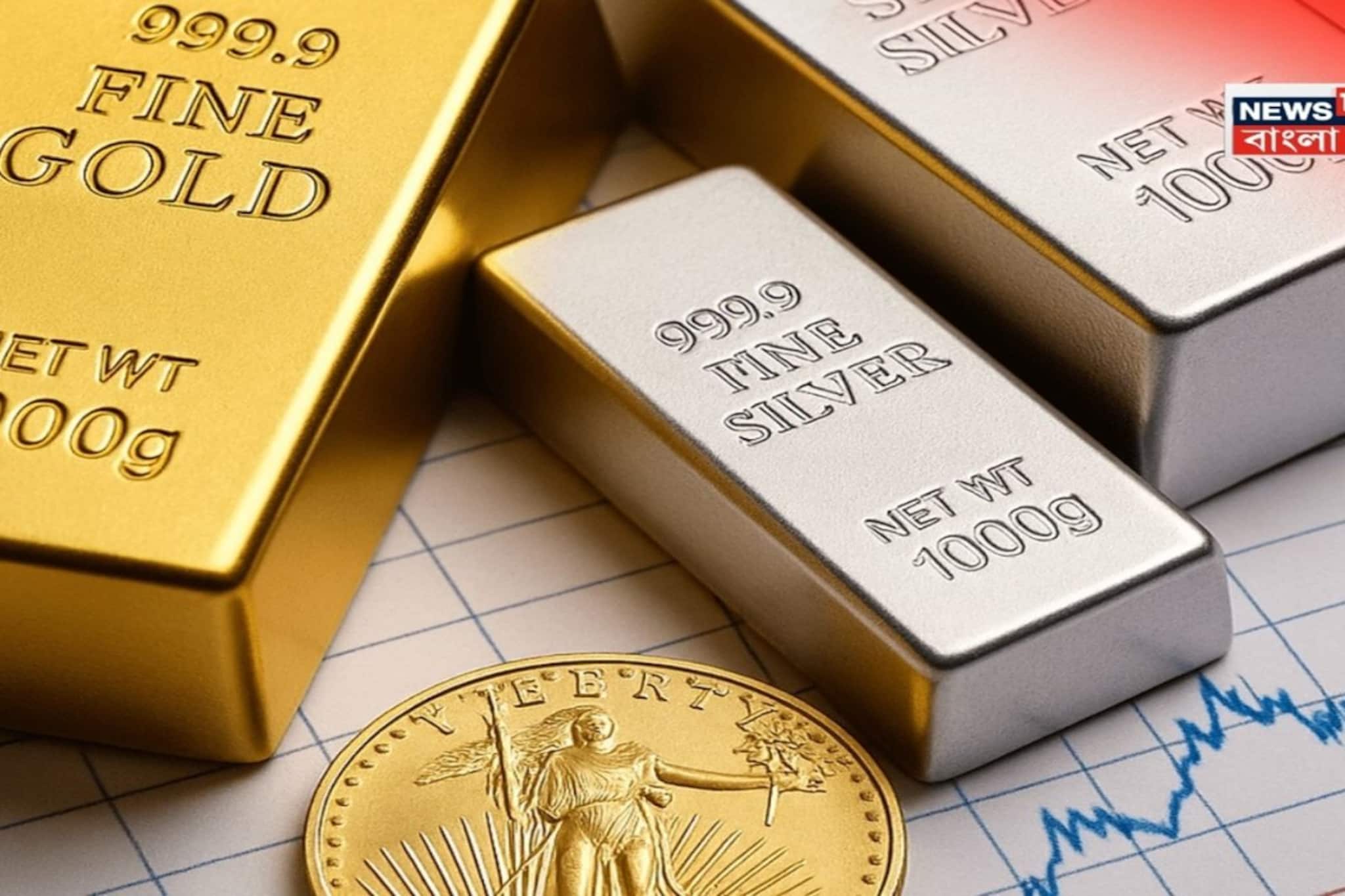 হঠাৎ করে আবারও বাড়তে শুরু করল রুপোর দাম, অন্যদিকে সোনার দামেও বড় চমক ! দেখে নিন হঠাৎ করে আবারও বাড়তে শুরু করল রুপোর দাম, অন্যদিকে সোনার দামেও বড় চমক ! দেখে নিন