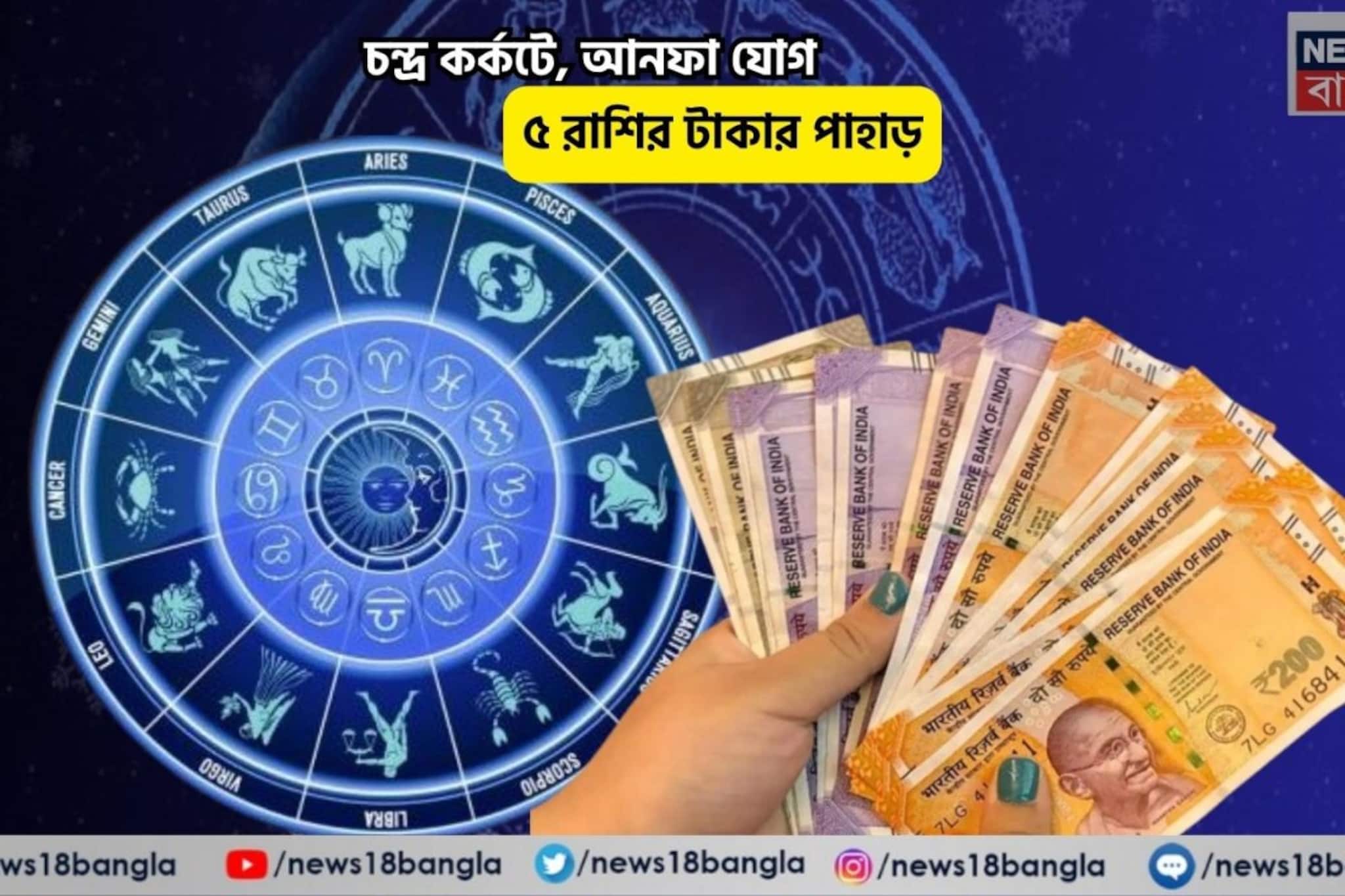 রবিবার বিরাট কপাল, আপনার হাতে সম্পত্তির ঝুলি! চন্দ্র কর্কটে, আনফা যোগে ৫ রাশির টাকার পাহাড়