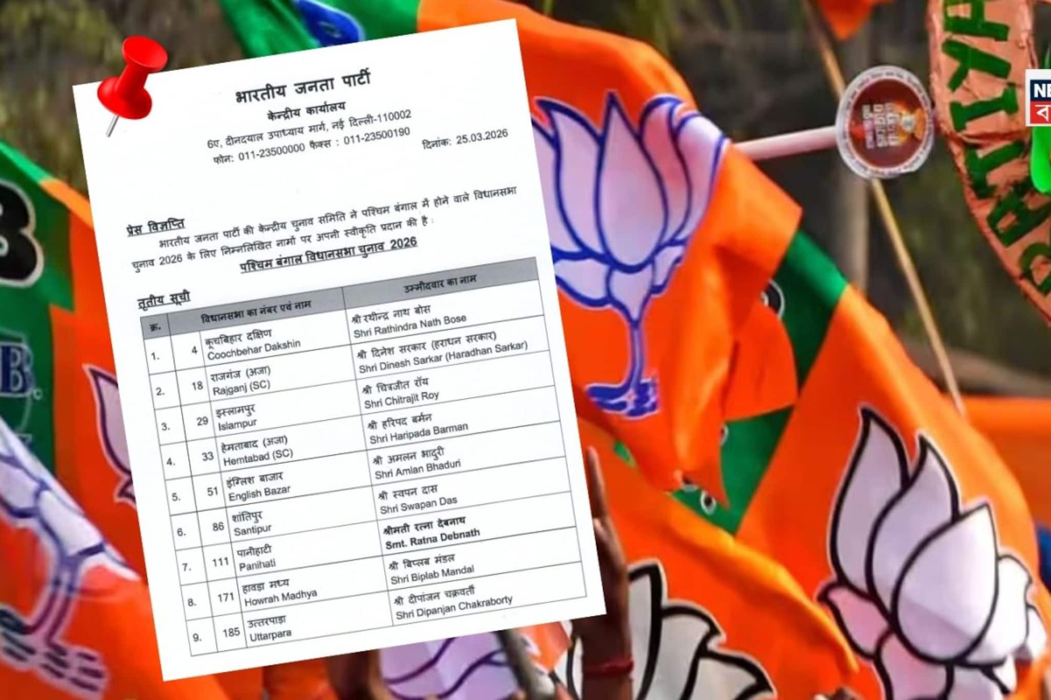 বাংলায় আরও ১৯ আসনে প্রার্থী ঘোষণা করল বিজেপি, বাকি থাকল ১৯! শিরোনামে পানিহাটির প্রার্থীর নাম বাংলায় আরও ১৯ আসনে প্রার্থী ঘোষণা করল বিজেপি, বাকি থাকল ১৯! শিরোনামে পানিহাটির প্রার্থীর নাম