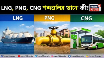 এলপিজি, এলএনজি, পিএনজি, সিএনজি, শব্দগুলির মানে কী, অনেকেই জানেন সম্পূর্ণ ভুল, আপনি জানেন উত্তর, গ্যাস, প্রাকৃতিক গ্যাস, পাইপলাইন গ্যাস, কোন গ্যাস কীসে প্রয়োজন হয়, কোন গ্যাস কী কাজে ব্যবহার হয়, প্রাকৃতিক গ্যাসের ব্যবহার, তরলীকৃত পেট্রোলিয়াম গ্যাস (এলপিজি), তরলীকৃত প্রাকৃতিক গ্যাস, কোন গ্যাস কোন কাজে লাগে, গ্যাস সংক্রান্ত সাধারণ জ্ঞান, সাধারণ জ্ঞান, ব্যবসা, অর্থনীতি, এলপিজি সংকট, গ্যাস সংকট, রান্নার গ্যাসের সংকট, রান্নার গ্যাসের দাম, ইরান ইজরায়েল যুদ্ধ