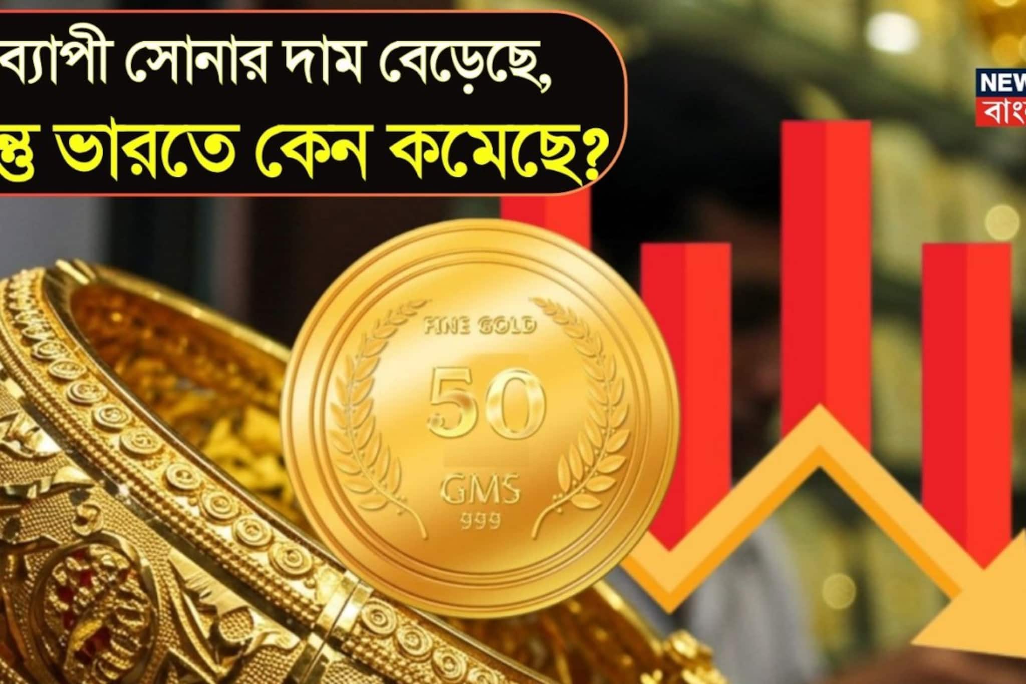বিশ্বব্যাপী সোনার দাম বেড়েছে, কিন্তু ভারতে কেন কমেছে?