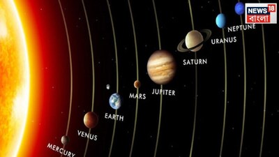 একটি নির্দিষ্ট অন্তরালেই প্রতিটি গ্রহই রাশি পরিবর্তন করে থাকে তার সঙ্গেই অবস্থানের পরিবর্তন হয়ে থাকে ৷ যেমন বক্রি, মার্গি, উদয়, অস্ত, অতিচারী ৷ প্রতীকী ছবি ৷