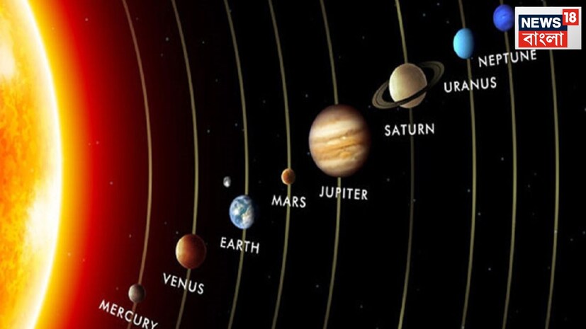 একটি নির্দিষ্ট অন্তরালেই প্রতিটি গ্রহই রাশি পরিবর্তন করে থাকে তার সঙ্গেই অবস্থানের পরিবর্তন হয়ে থাকে ৷ যেমন বক্রি, মার্গি, উদয়, অস্ত, অতিচারী ৷ প্রতীকী ছবি ৷ একটি নির্দিষ্ট অন্তরালেই প্রতিটি গ্রহই রাশি পরিবর্তন করে থাকে তার সঙ্গেই অবস্থানের পরিবর্তন হয়ে থাকে ৷ যেমন বক্রি, মার্গি, উদয়, অস্ত, অতিচারী ৷ প্রতীকী ছবি ৷