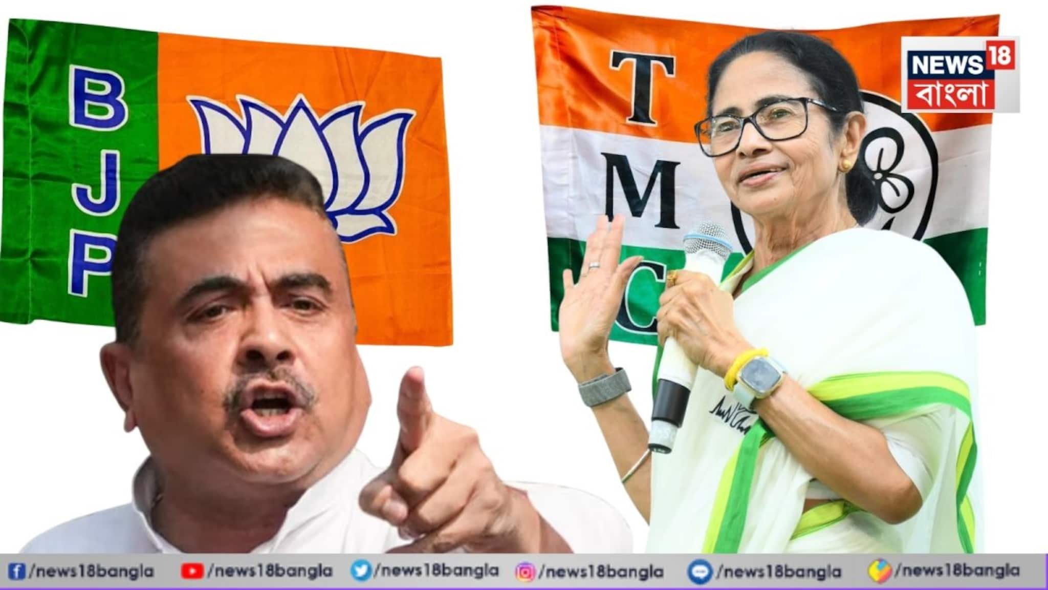 West Bengal Opinion Poll 2: আসন সংখ্যা বাড়ল বিজেপির, তবে বাংলায় বিপুল ভোটে সরকার গড়বে তৃণমূল কংগ্রেস! News18-এর ওপিনিয়ন পোল 2-এ ইঙ্গিত