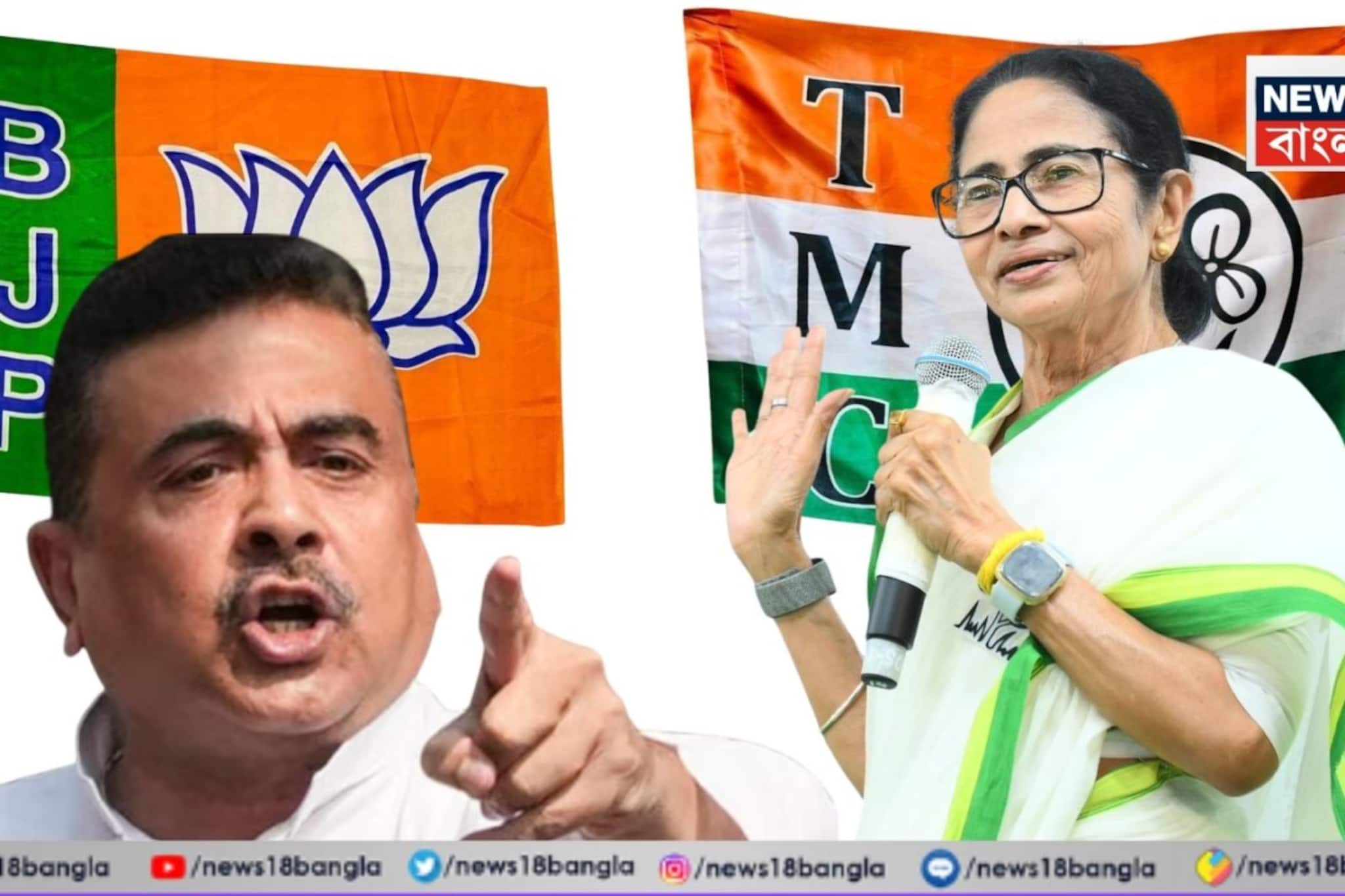 আসন সংখ্যা বাড়ল বিজেপির, তবে বাংলায় বিপুল ভোটে সরকার গড়বে তৃণমূল কংগ্রেস! News18-এর ওপিনিয়ন পোল 2-এ ইঙ্গিত