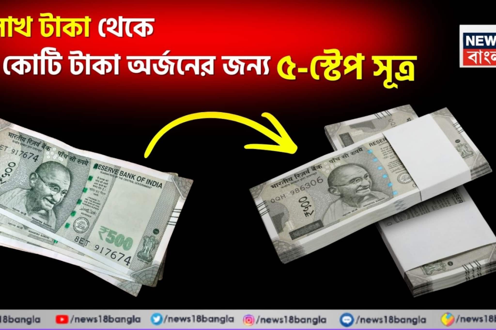 ৫ লাখ টাকা থেকে ৫০ কোটি টাকা অর্জনের জন্য ৫-স্টেপ সূত্র প্রকাশ করেছেন CA, জেনে নিন এখনই ৫ লাখ টাকা থেকে ৫০ কোটি টাকা অর্জনের জন্য ৫-স্টেপ সূত্র প্রকাশ করেছেন CA, জেনে নিন এখনই