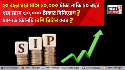 ২০ বছর ১০,০০০ টাকা নাকি ১০ বছর ৩০,০০০ টাকা—কোন বিনিয়োগে বেশি রিটার্ন?