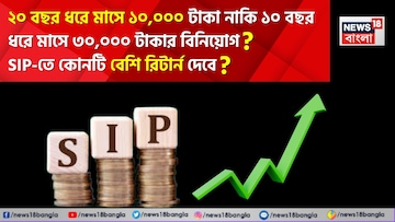 ২০ বছর ধরে মাসে ১০,০০০ টাকা নাকি ১০ বছর ধরে মাসে ৩০,০০০ টাকার বিনিয়োগ ? SIP-তে কোনটি বেশি রিটার্ন দেবে ? ২০ বছর ধরে মাসে ১০,০০০ টাকা নাকি ১০ বছর ধরে মাসে ৩০,০০০ টাকার বিনিয়োগ ? SIP-তে কোনটি বেশি রিটার্ন দেবে ?